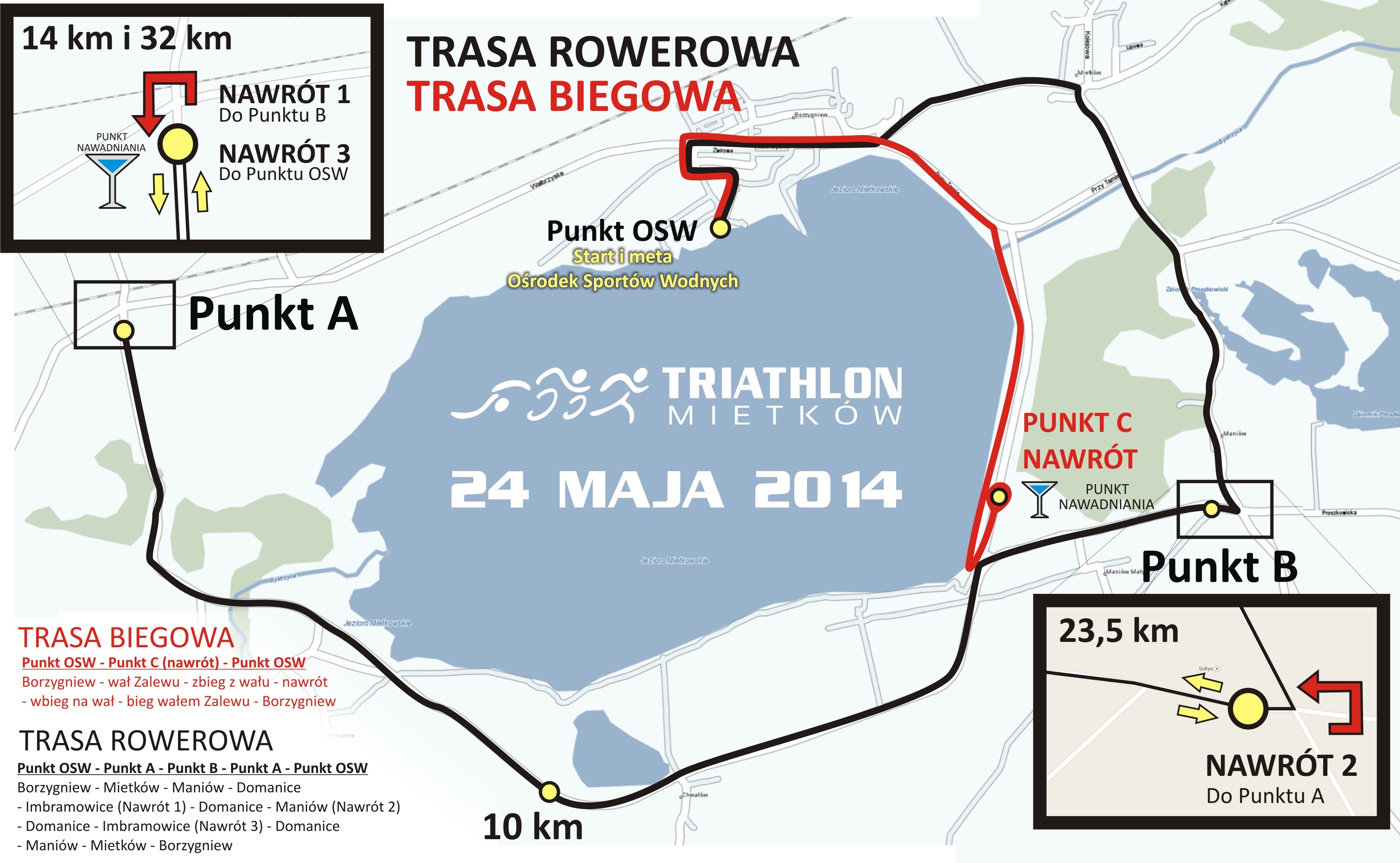 Mapa Triathlon Mietków